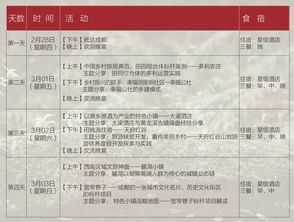頂層設(shè)計(jì) 千萬(wàn)億級(jí)鄉(xiāng)村旅游市場(chǎng)的戰(zhàn)略指南與項(xiàng)目操盤(pán)關(guān)鍵